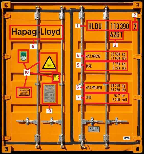 Hình ảnh chi tiết đọc hiểu các loại nhận dạng trên container